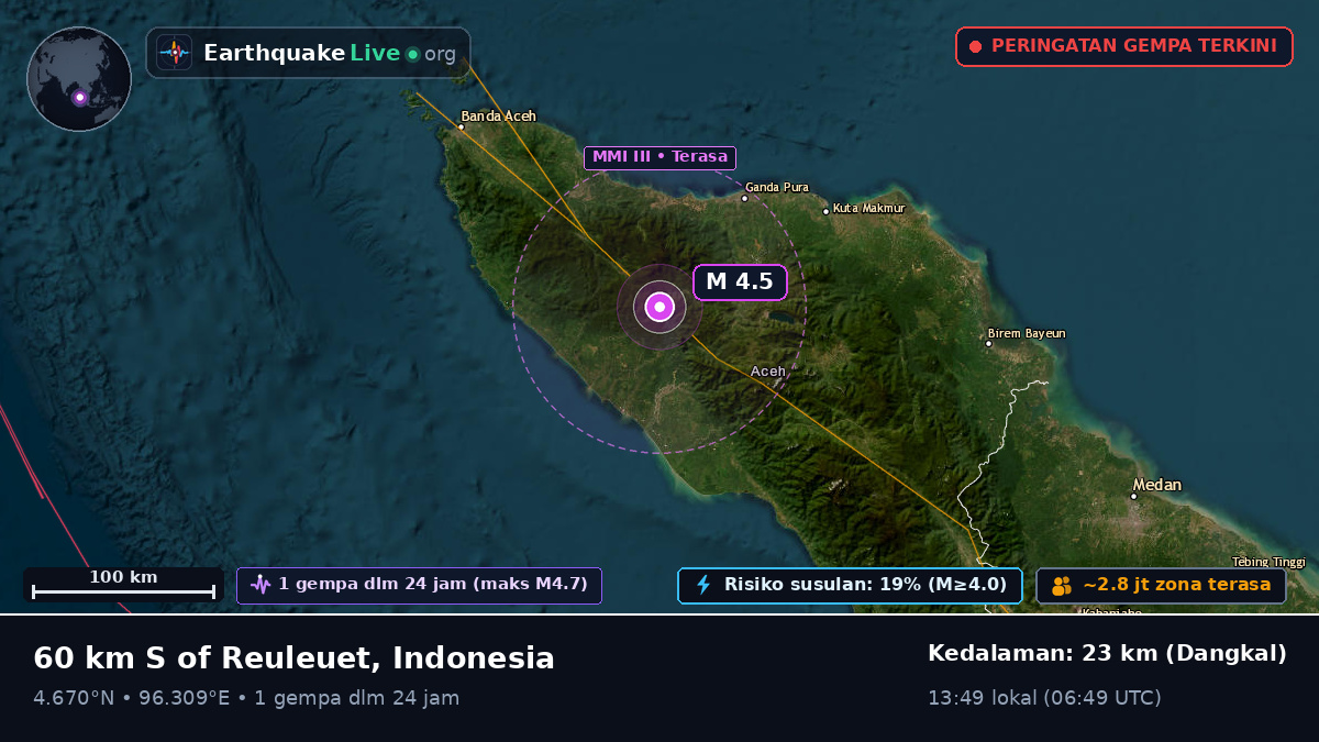 Aceh, Indonesia