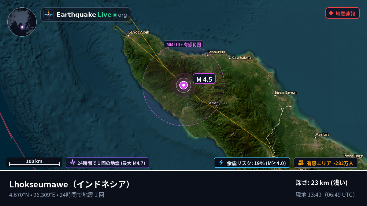 Aceh, インドネシア