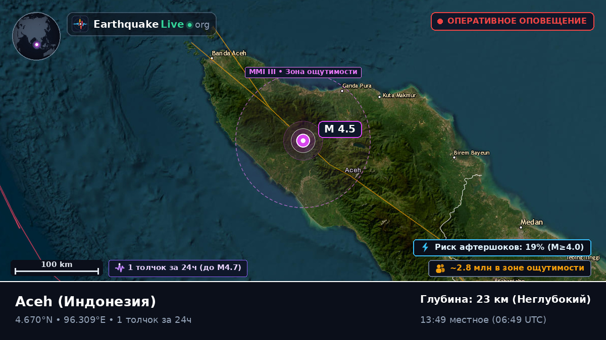 Aceh, Индонезия