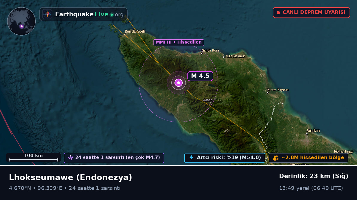 Aceh, Endonezya