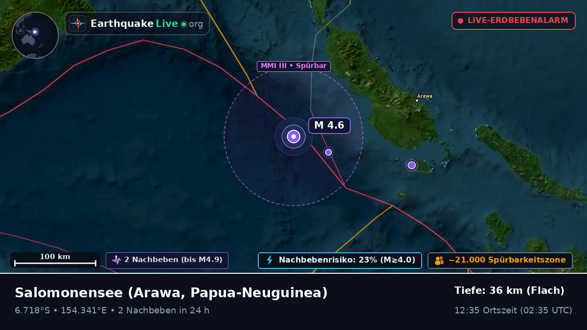 Salomonensee (Papua-Neuguinea)