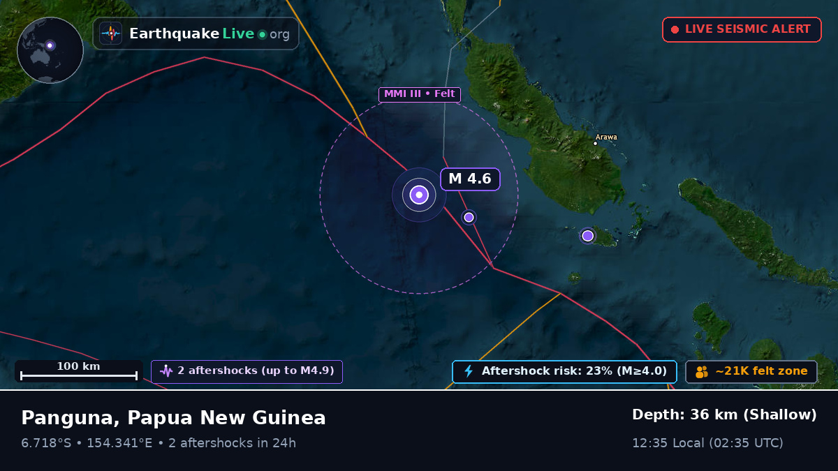 Solomon Sea (Papua New Guinea)