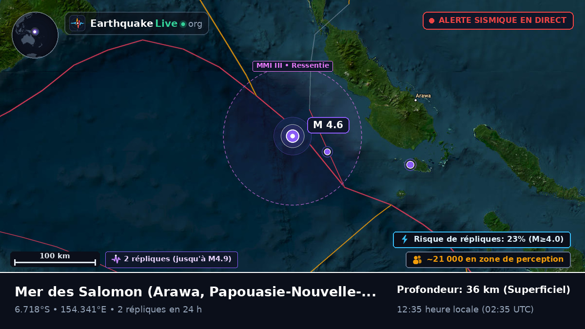 Mer des Salomon (Papouasie-Nouvelle-Guinée)