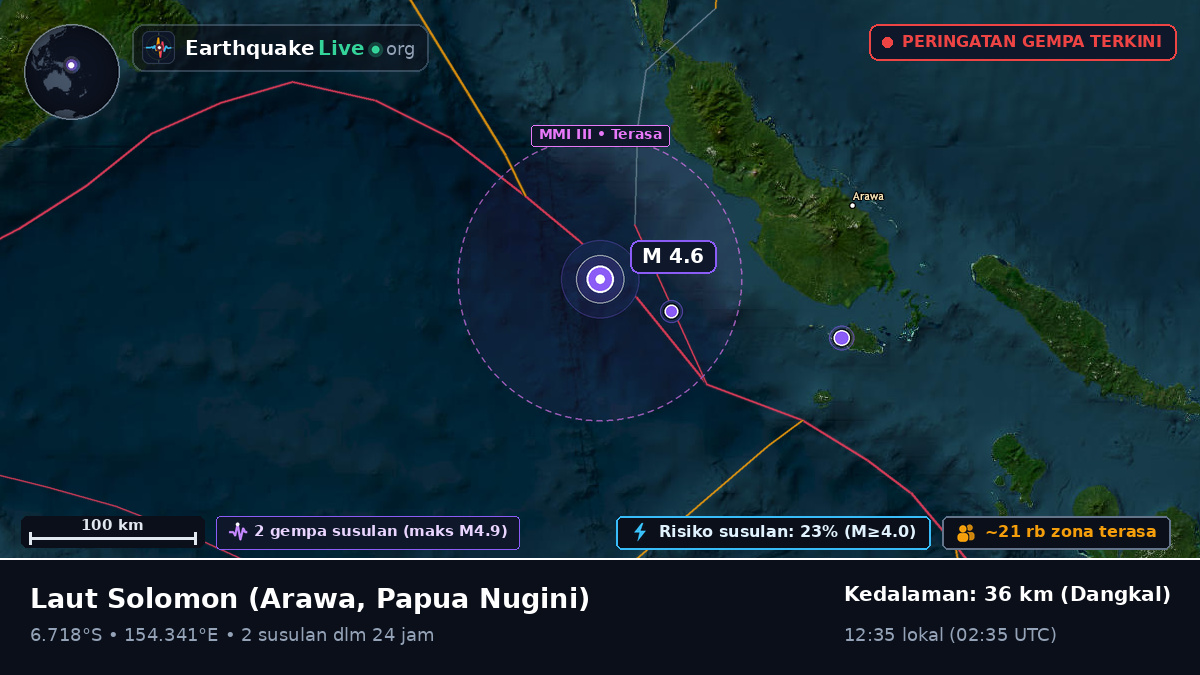 Laut Solomon (Papua Nugini)