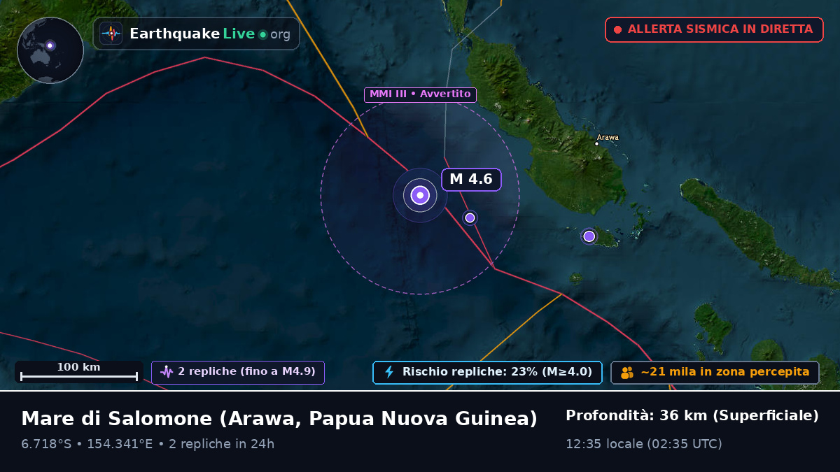 Mare di Salomone (Papua Nuova Guinea)