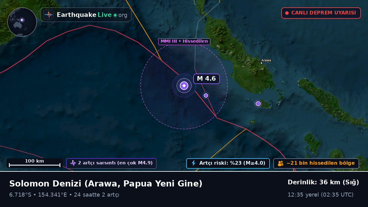 Solomon Denizi (Papua Yeni Gine)