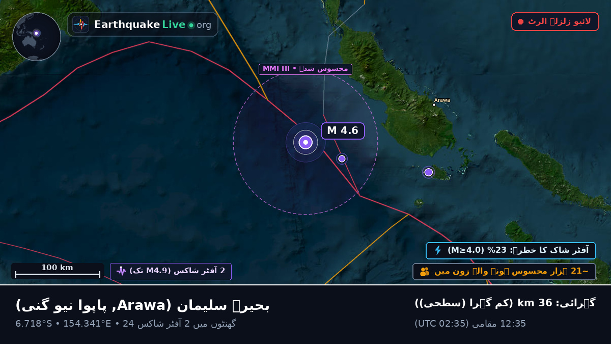 بحیرہ سلیمان (پاپوا نیو گنی)