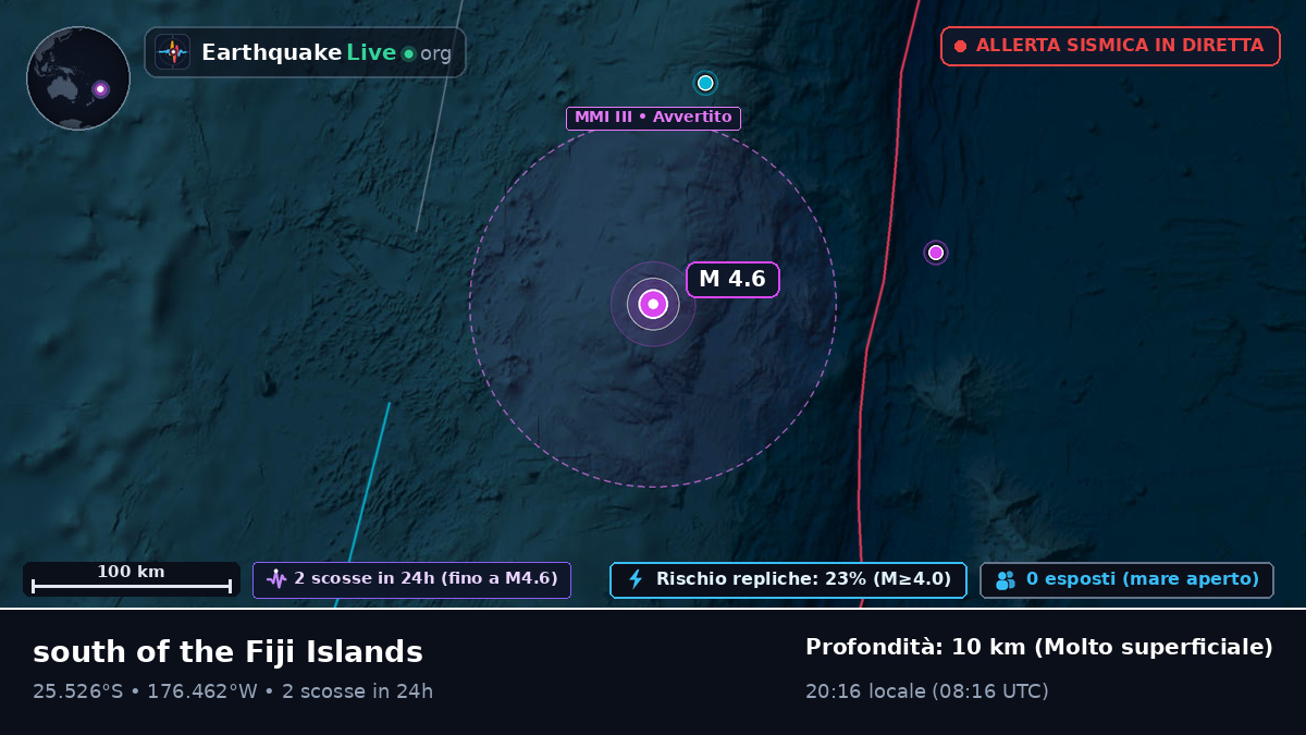 Oceano Pacifico meridionale (Kermadec Islands)
