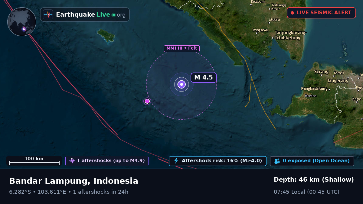Off the coast of Bandar Lampung, Indonesia