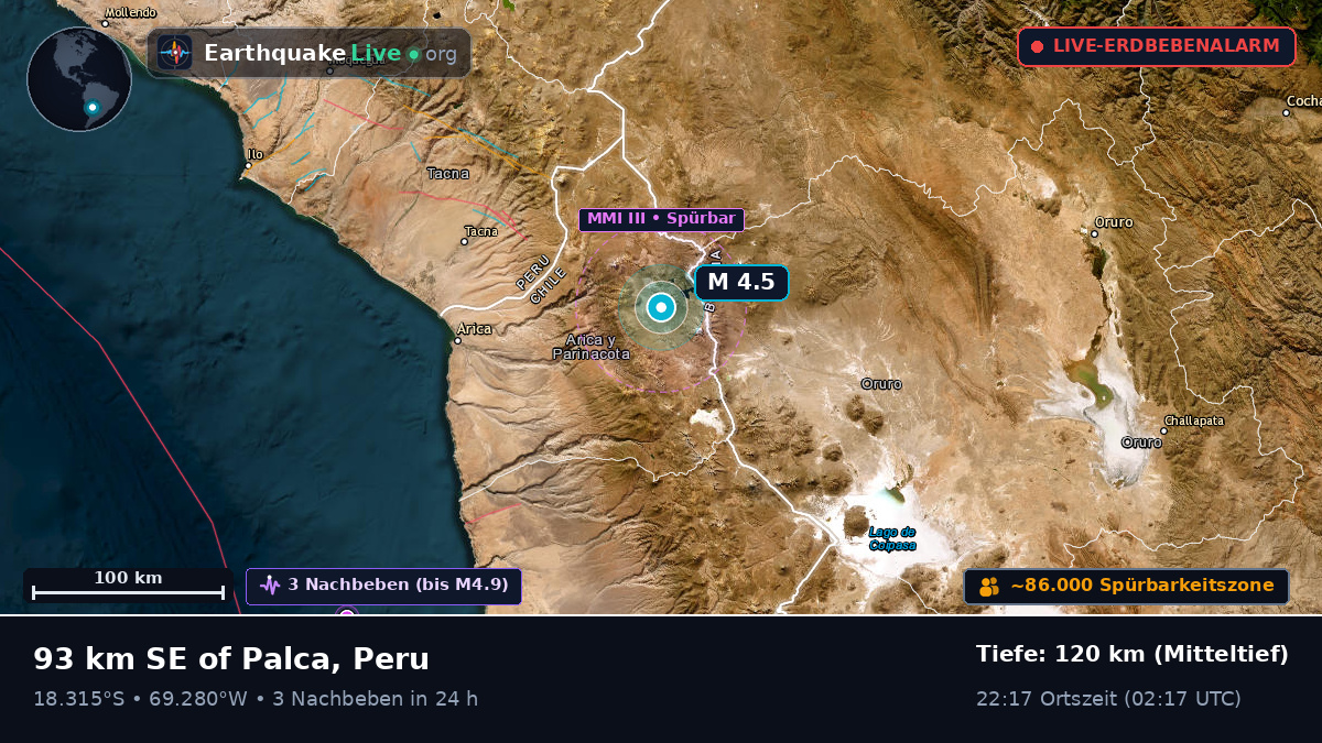 Tacna, Peru