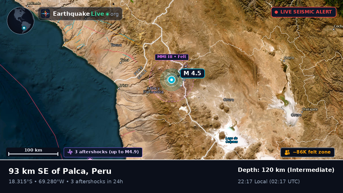 Tacna, Peru