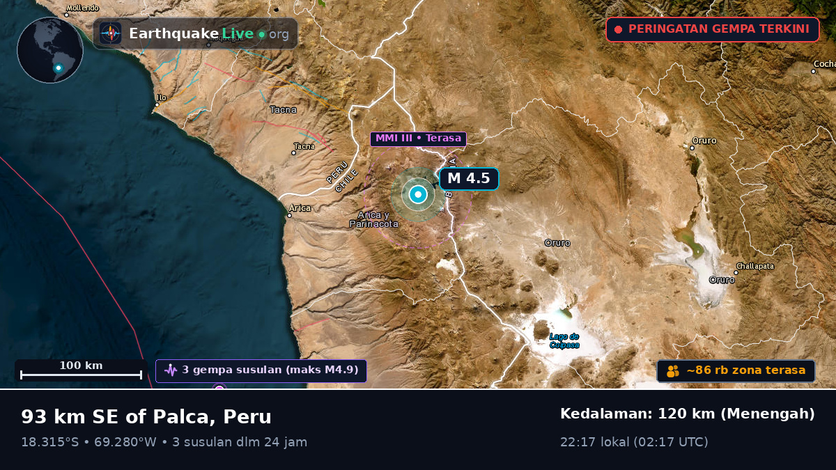 Tacna, Peru
