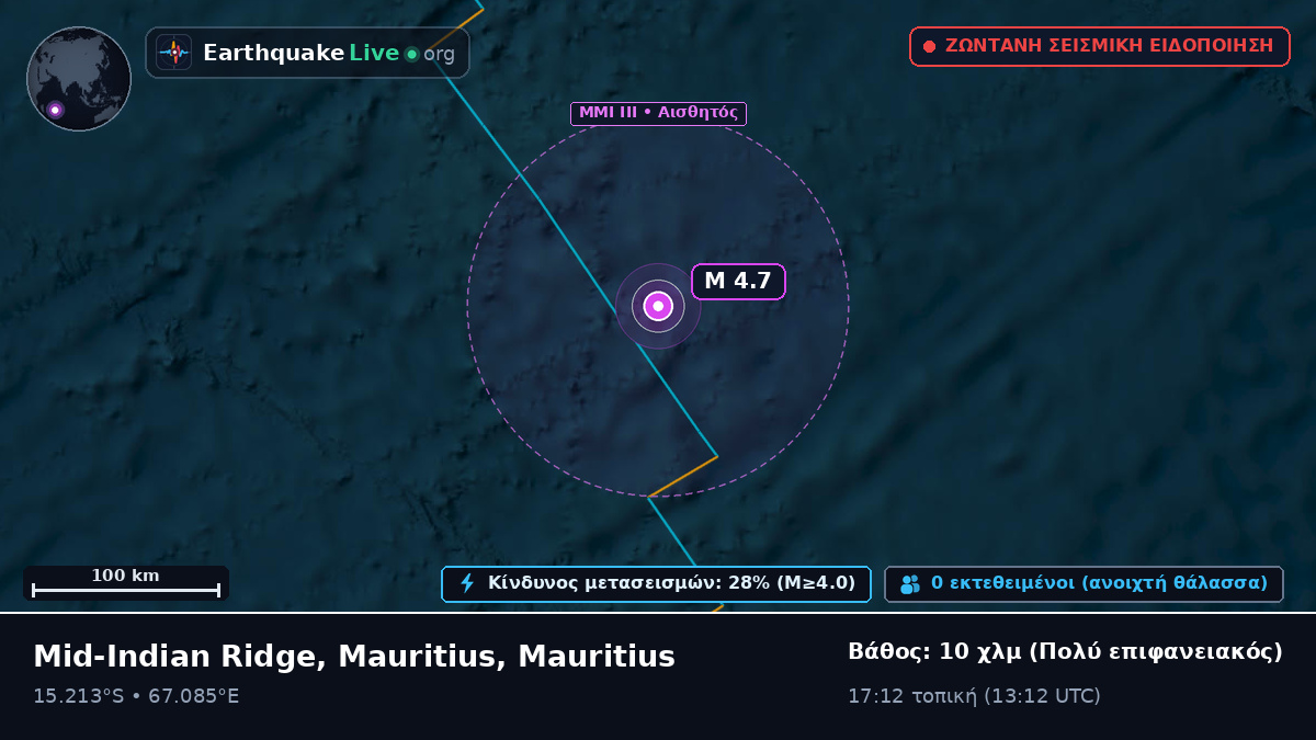 Ινδικός Ωκεανός (Mauritius)