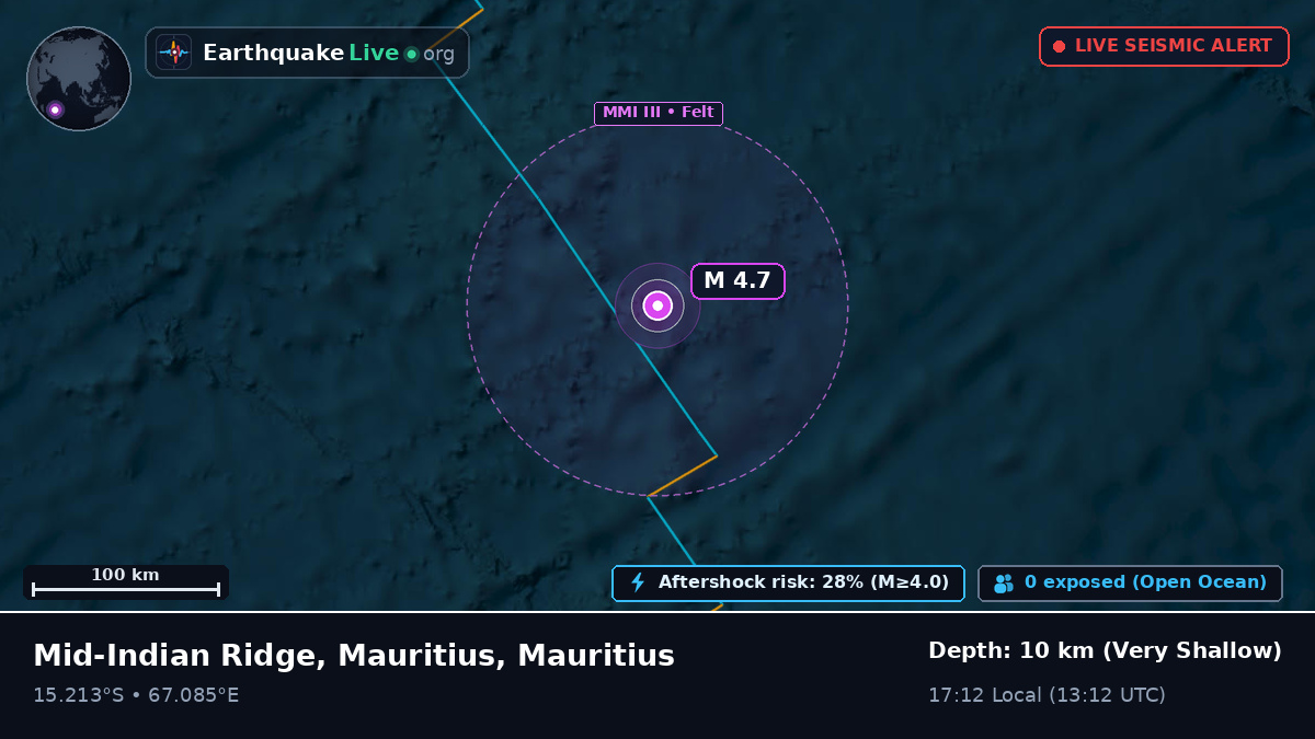 Indian Ocean (Mauritius)