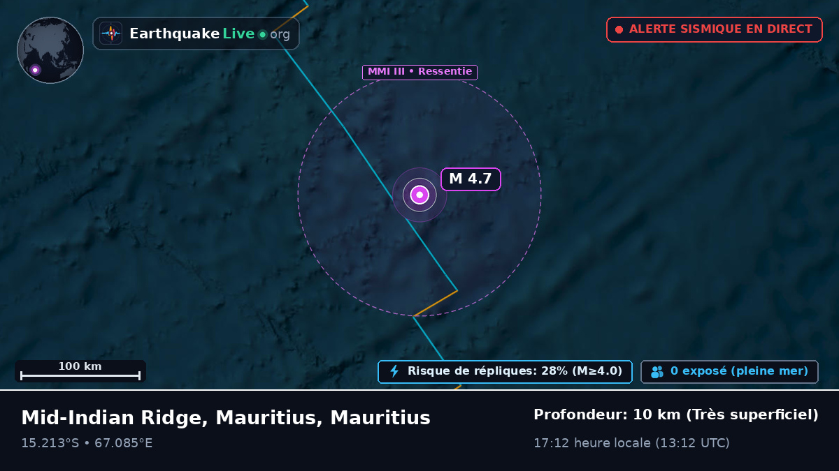 Océan Indien (Mauritius)