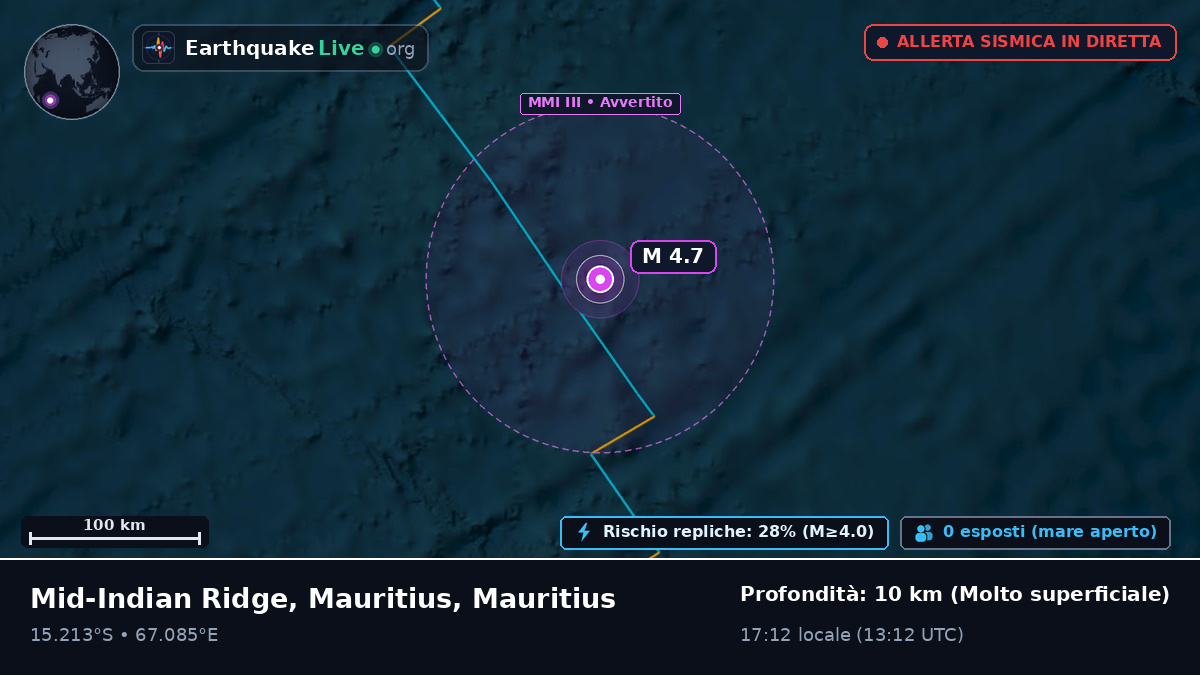 Oceano Indiano (Mauritius)
