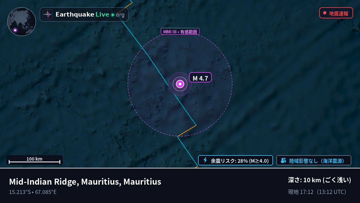 インド洋 (Mauritius)