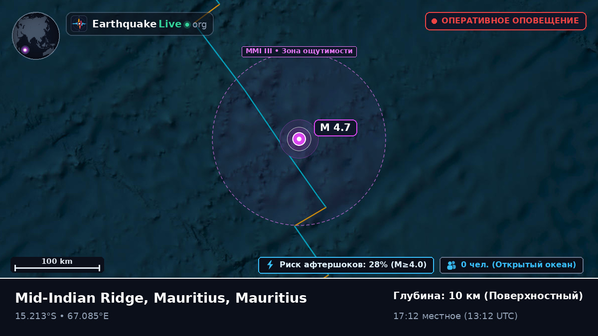 Индийский океан (Mauritius)