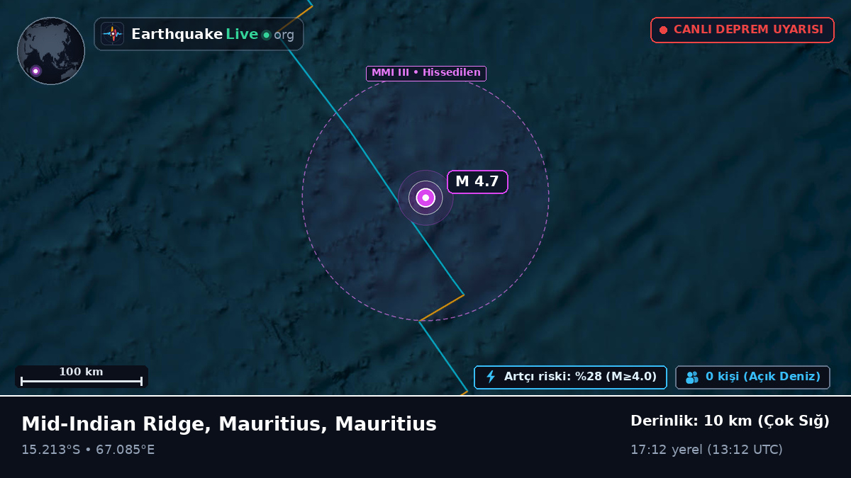 Hint Okyanusu (Mauritius)