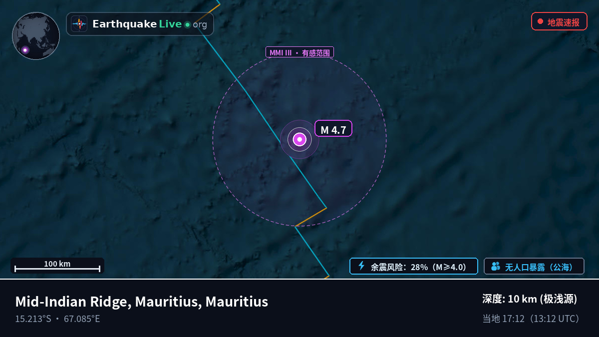 印度洋 (Mauritius)