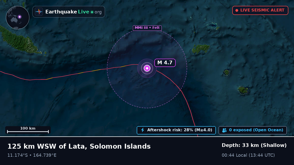 Coral Sea (Solomon Islands)