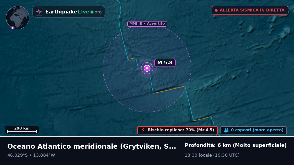 Oceano Atlantico meridionale (South Georgia and the Islands)