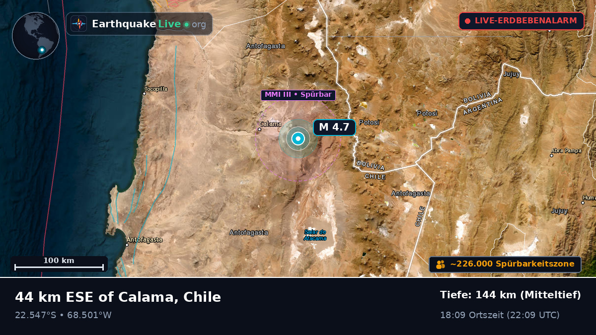 Antofagasta, Chile