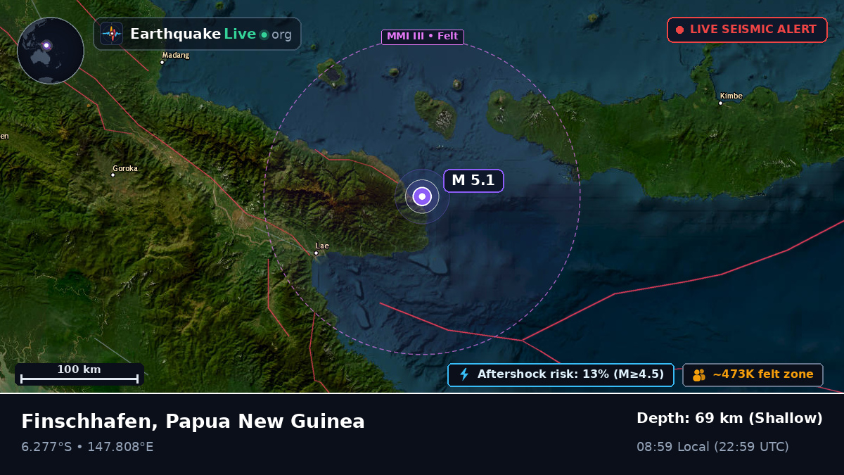 Morobe, Papua New Guinea