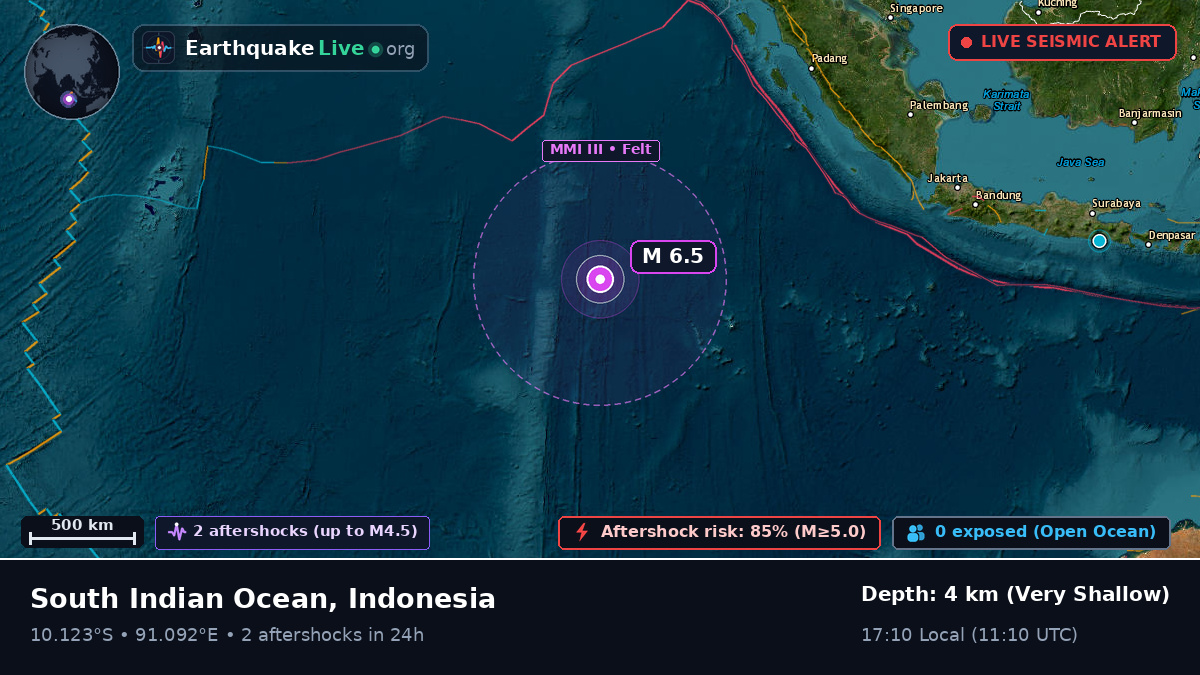 Indian Ocean (Indonesia)