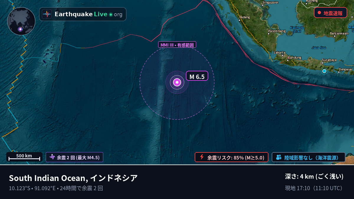 インド洋 (インドネシア)