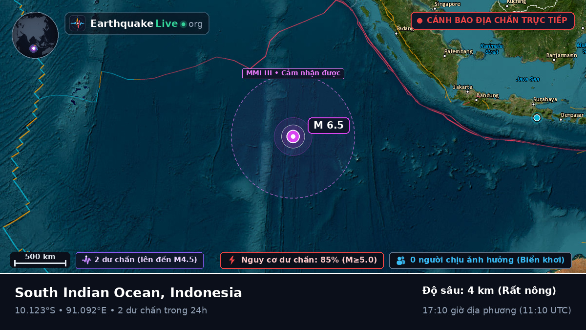 Ấn Độ Dương (Indonesia)