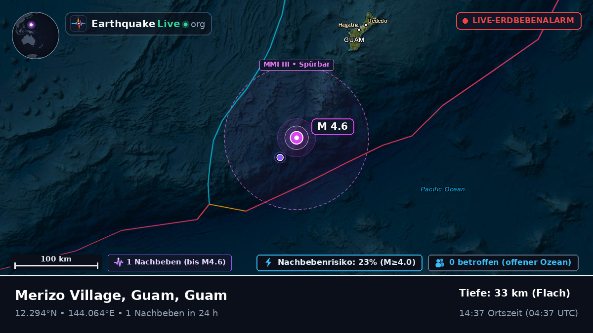 Philippinensee (Guam)