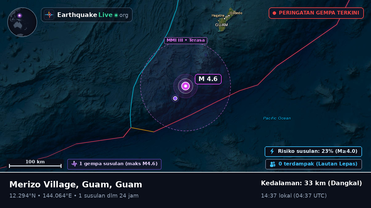 Laut Filipina (Guam)