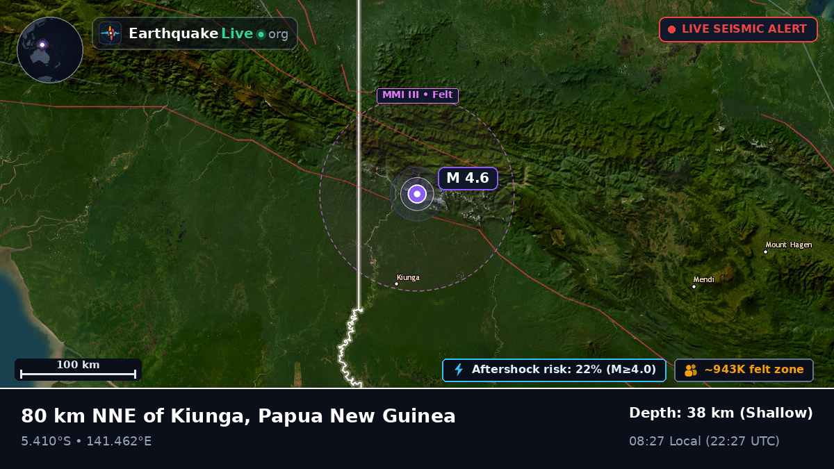 Enga, Papua New Guinea