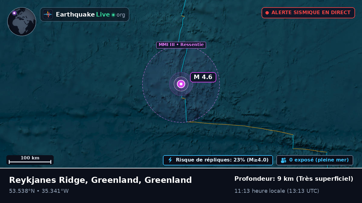 Océan Atlantique Nord (Greenland)
