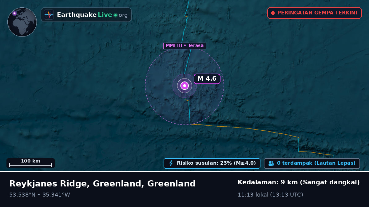 Samudra Atlantik Utara (Greenland)