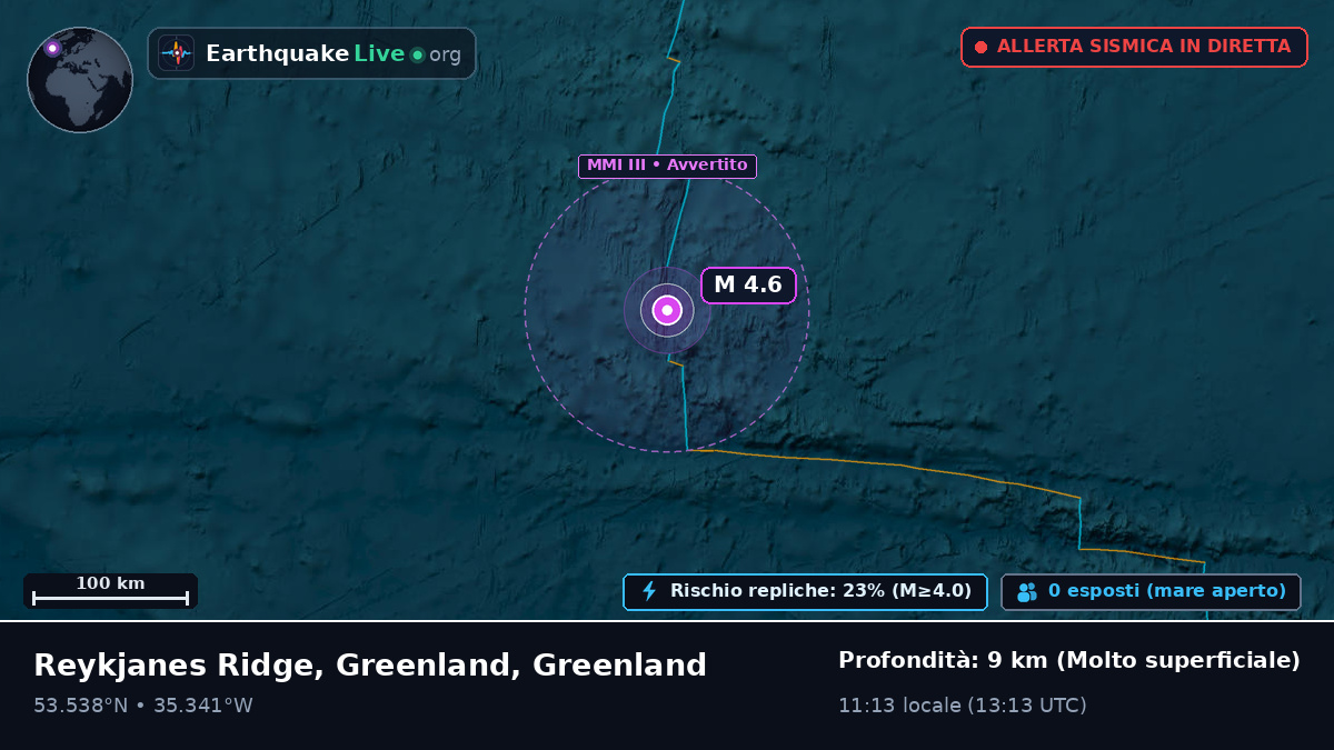 Oceano Atlantico settentrionale (Greenland)