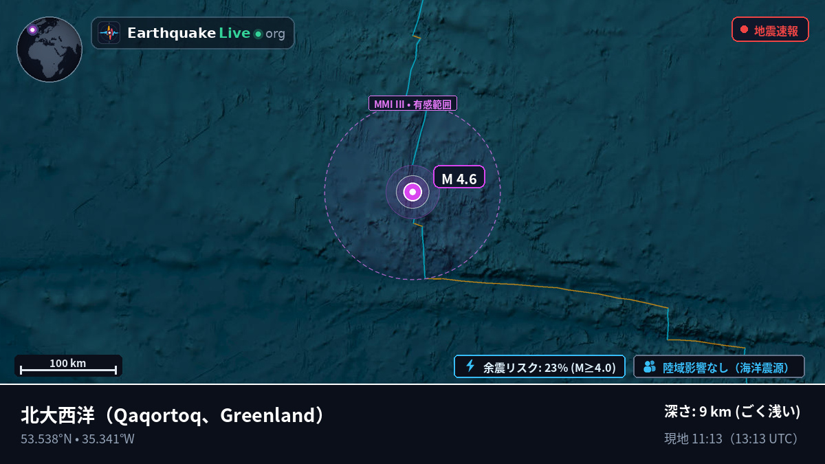 北大西洋 (Greenland)