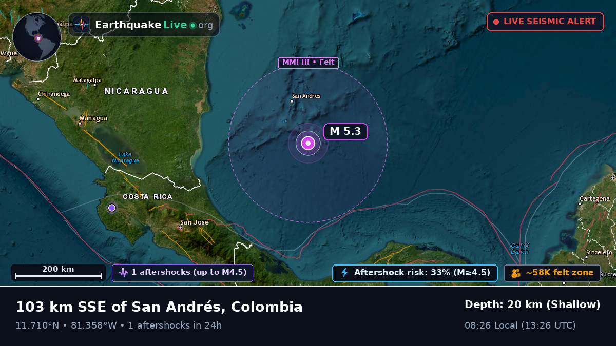 Caribbean Sea (Colombia)