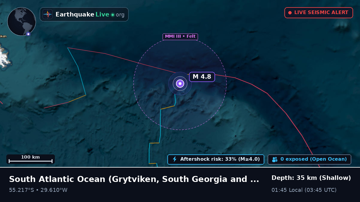 South Atlantic Ocean (South Georgia and the Islands)