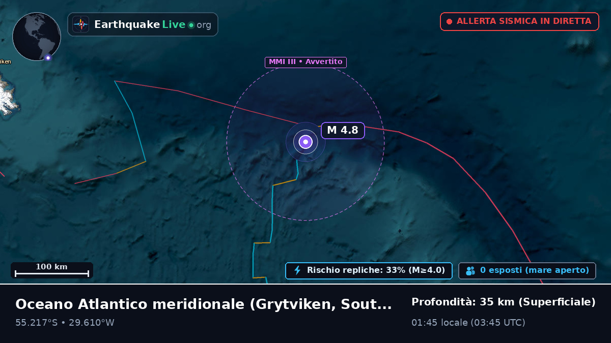 Oceano Atlantico meridionale (South Georgia and the Islands)
