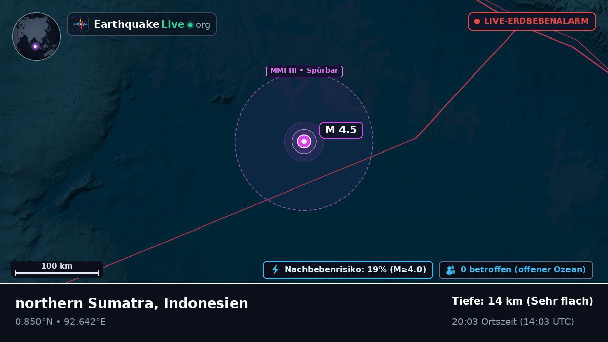 Indischer Ozean (Indonesien)