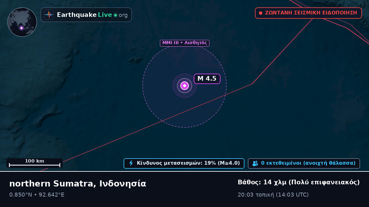 Ινδικός Ωκεανός (Ινδονησία)