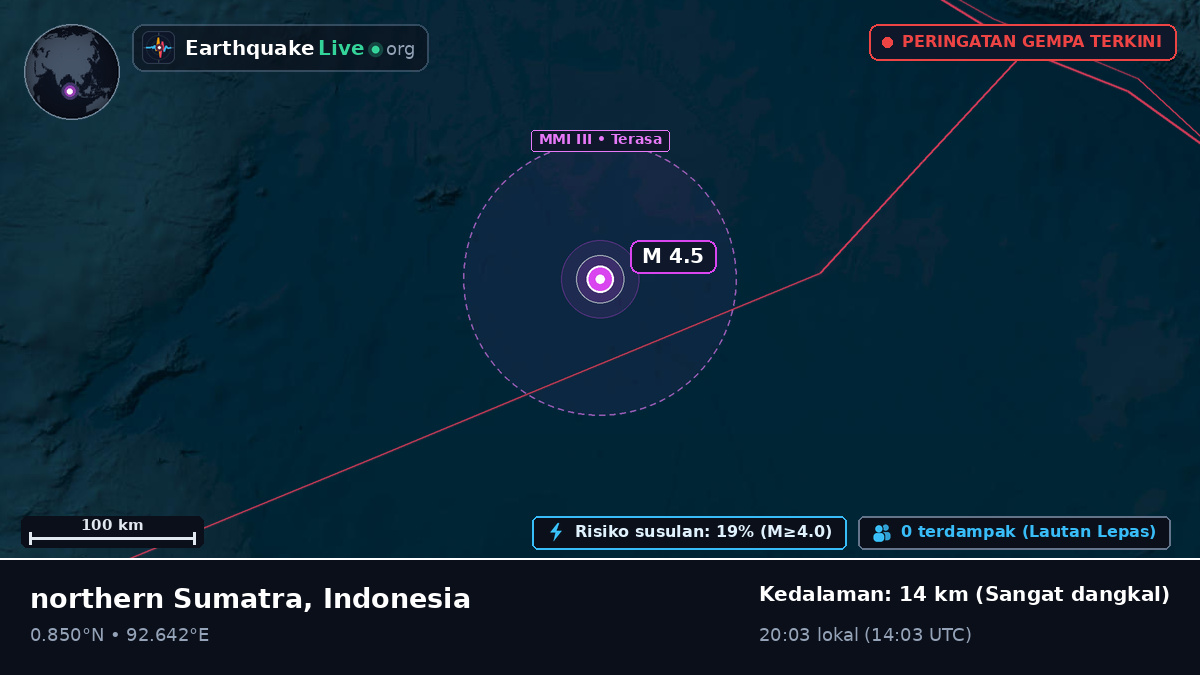 Samudra Hindia (Indonesia)