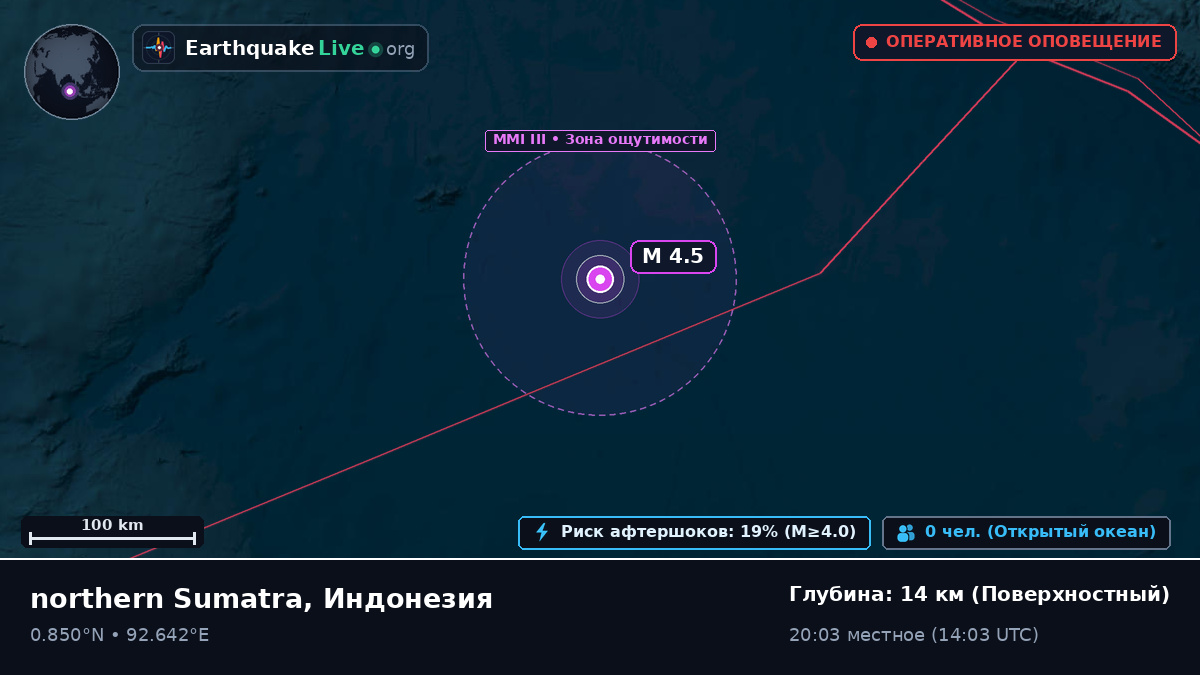 Индийский океан (Индонезия)
