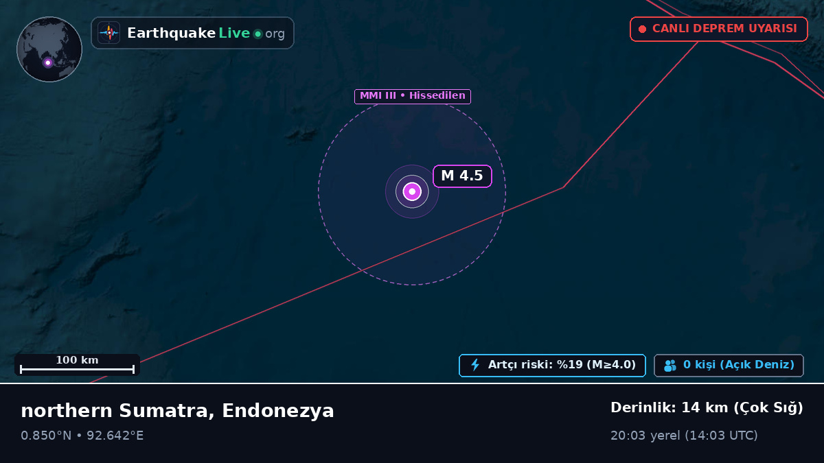 Hint Okyanusu (Endonezya)