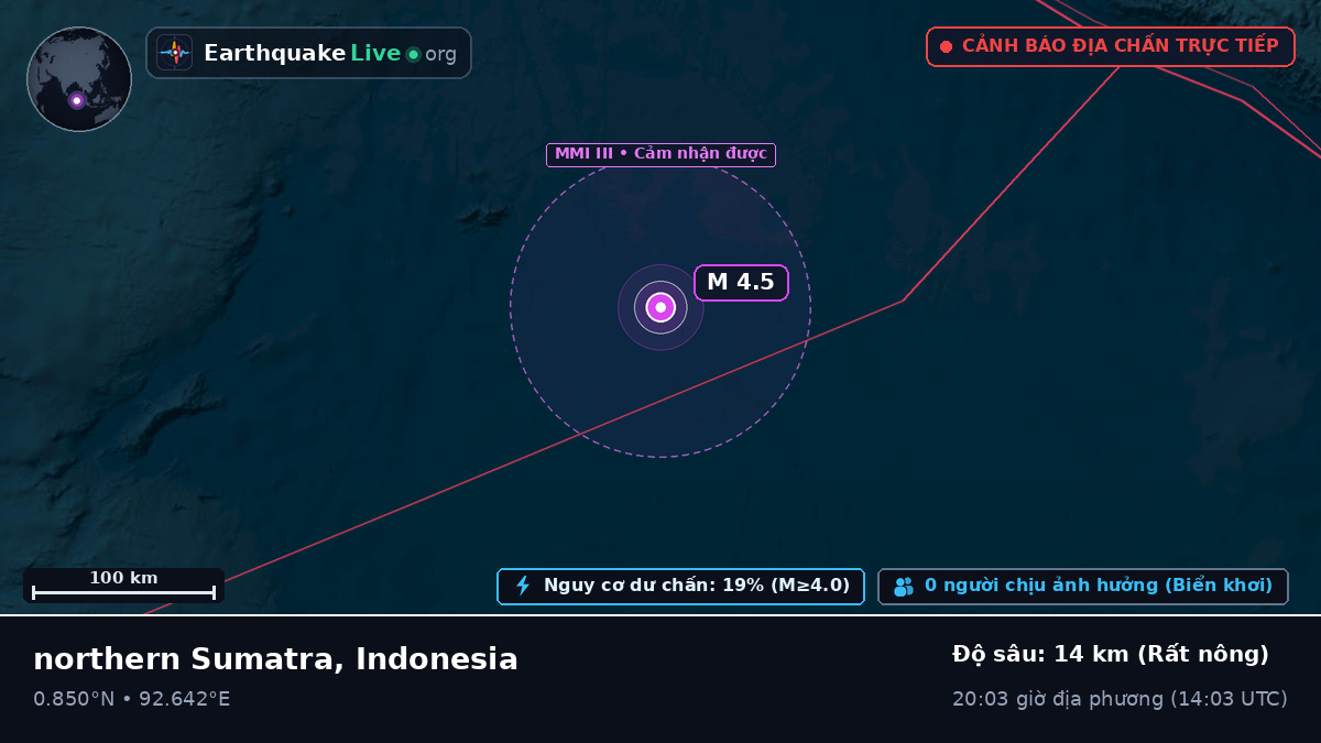 Ấn Độ Dương (Indonesia)