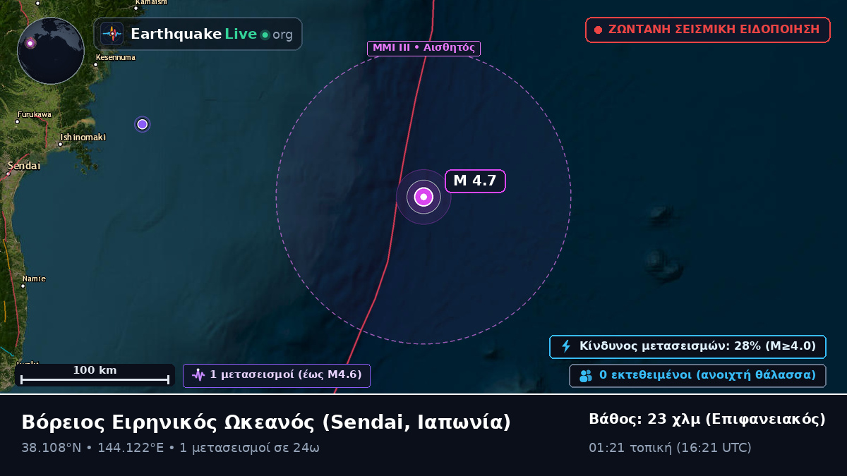 Βόρειος Ειρηνικός Ωκεανός (Ιαπωνία)