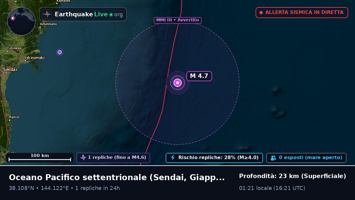 Oceano Pacifico settentrionale (Giappone)