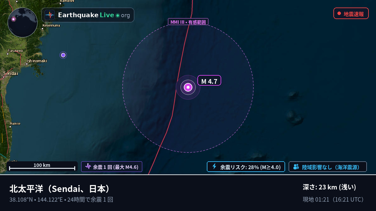 北太平洋 (日本)